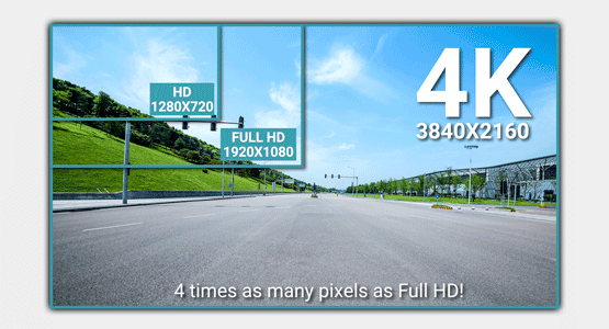 blackvue-4k-ultra-high-definition-uhd-vs-full-hd-4k دوربین خودرو یکتانگر