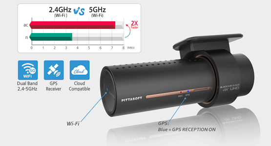 دوربین خودرو شرکت یکتانگرblackvue-dr900s-dash-cam-dual-band-wi-fi-cloud-gps