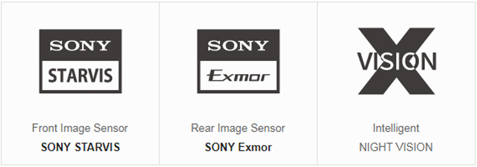 مشخصات فنی دوربین خودرو IROAD X9 yektanegar co